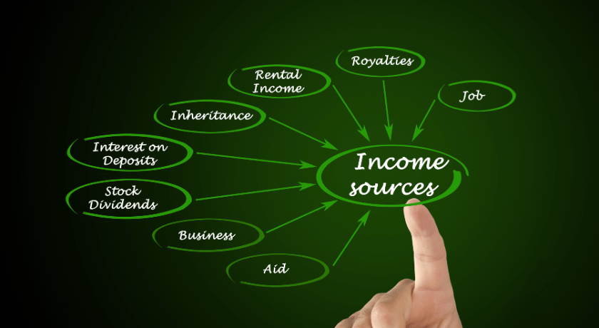 differtente source de revenu